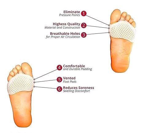 Silicone Gel Half Toe Sleeve Foot Pads