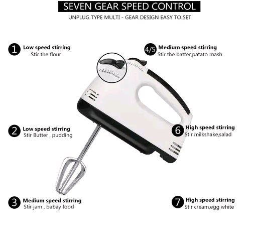 New Portable Electric Hand Blender